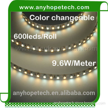 New style dimmable low attenuation good color led strip lights storefront